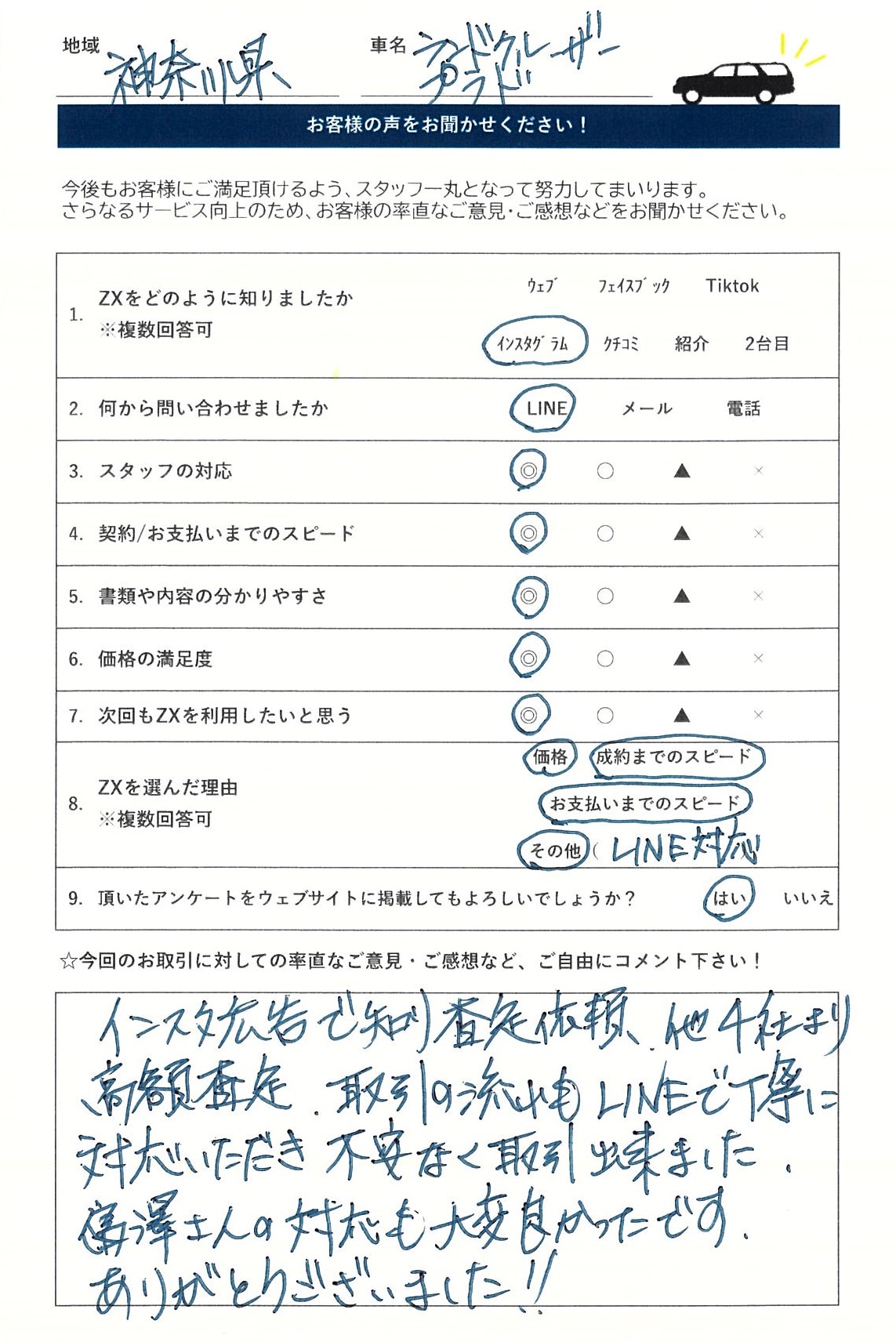 ご売約 令和4年（2022年）ランドクルーザープラド 70thアニバーサリー