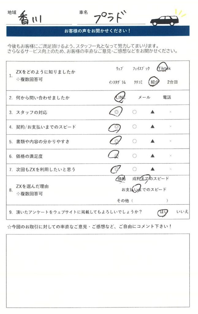 お客様の声 | 中古車高価買取のZX
