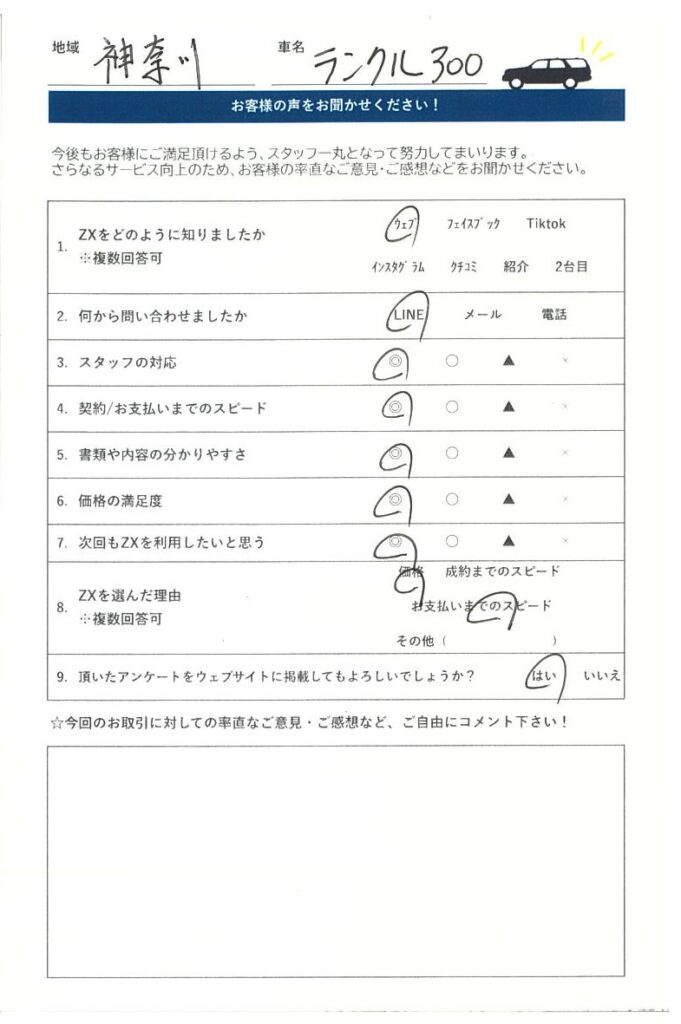 ジャパン・アヴァンギャルド 10月予約】ハイストーリー 1/43 トヨタ ランドクルーザー250 ZX