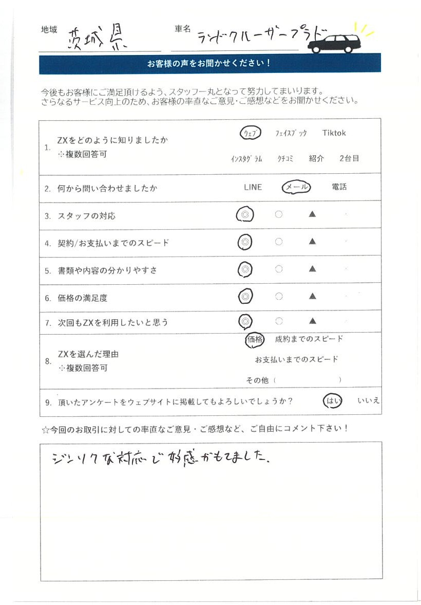 ジャパンテクノロジー テスラクト 令和5年（2023年） ランドクルーザープラド TX Lパッケージ