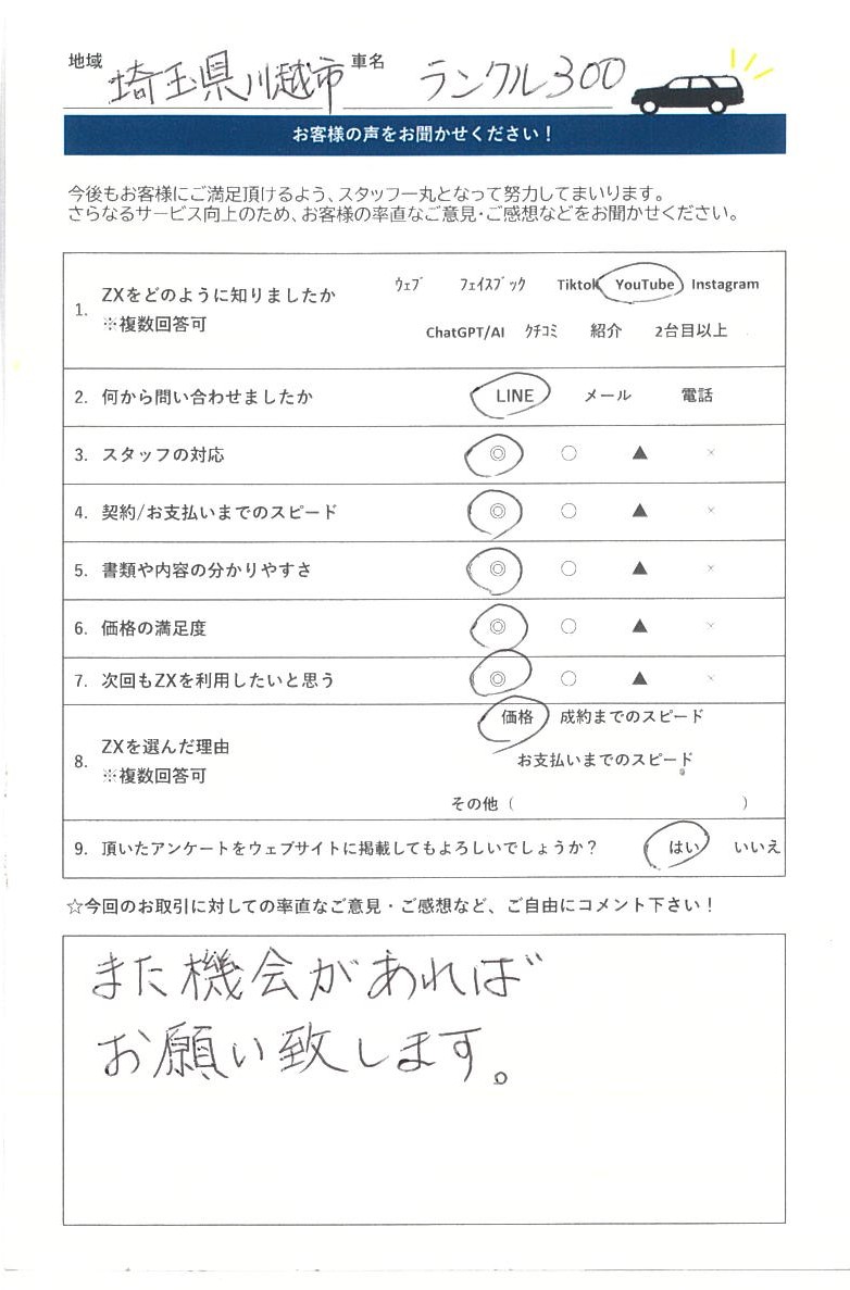 お客様の声 | 中古車高価買取のZX