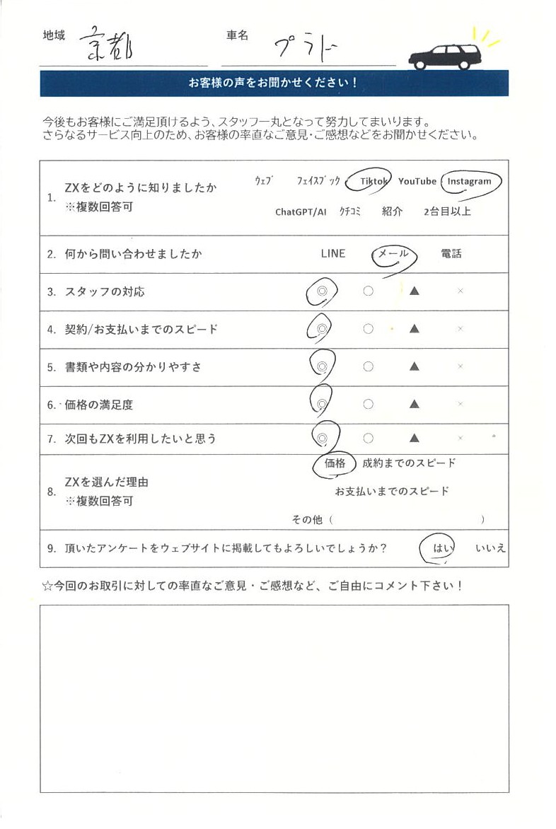 お客様の声 | 中古車高価買取のZX